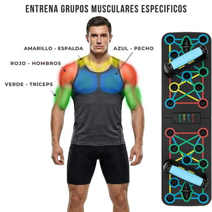 Tabla de flexiones Korpora