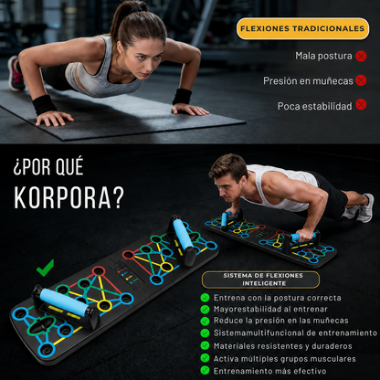 Tabla de flexiones Korpora